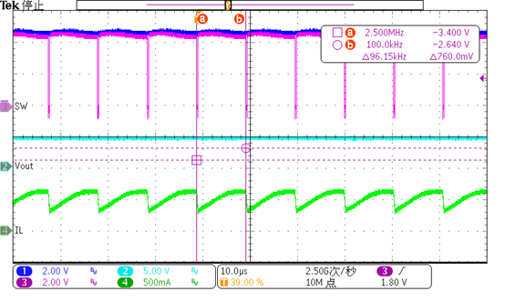 图片包括 日程表

AI 天生的内容可能不准确。。。