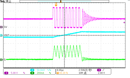 图形用户界面, 图表

AI 天生的内容可能不准确。。。