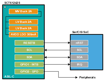 图示

AI 天生的内容可能不准确。