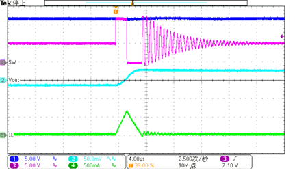图形用户界面, 图表

AI 天生的内容可能不准确。。。