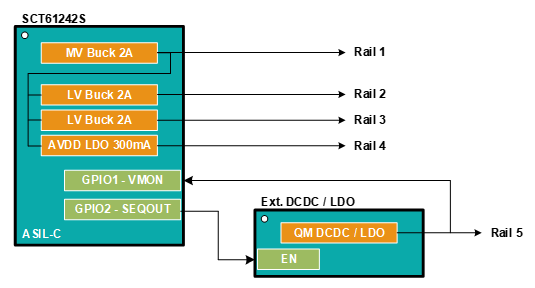 图示

AI 天生的内容可能不准确。