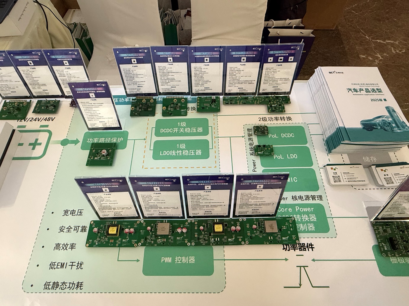 图片包括 图形用户界面AI 天生的内容可能不准确。
