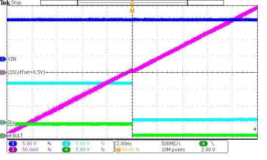 图表, 折线图

AI 天生的内容可能不准确。。