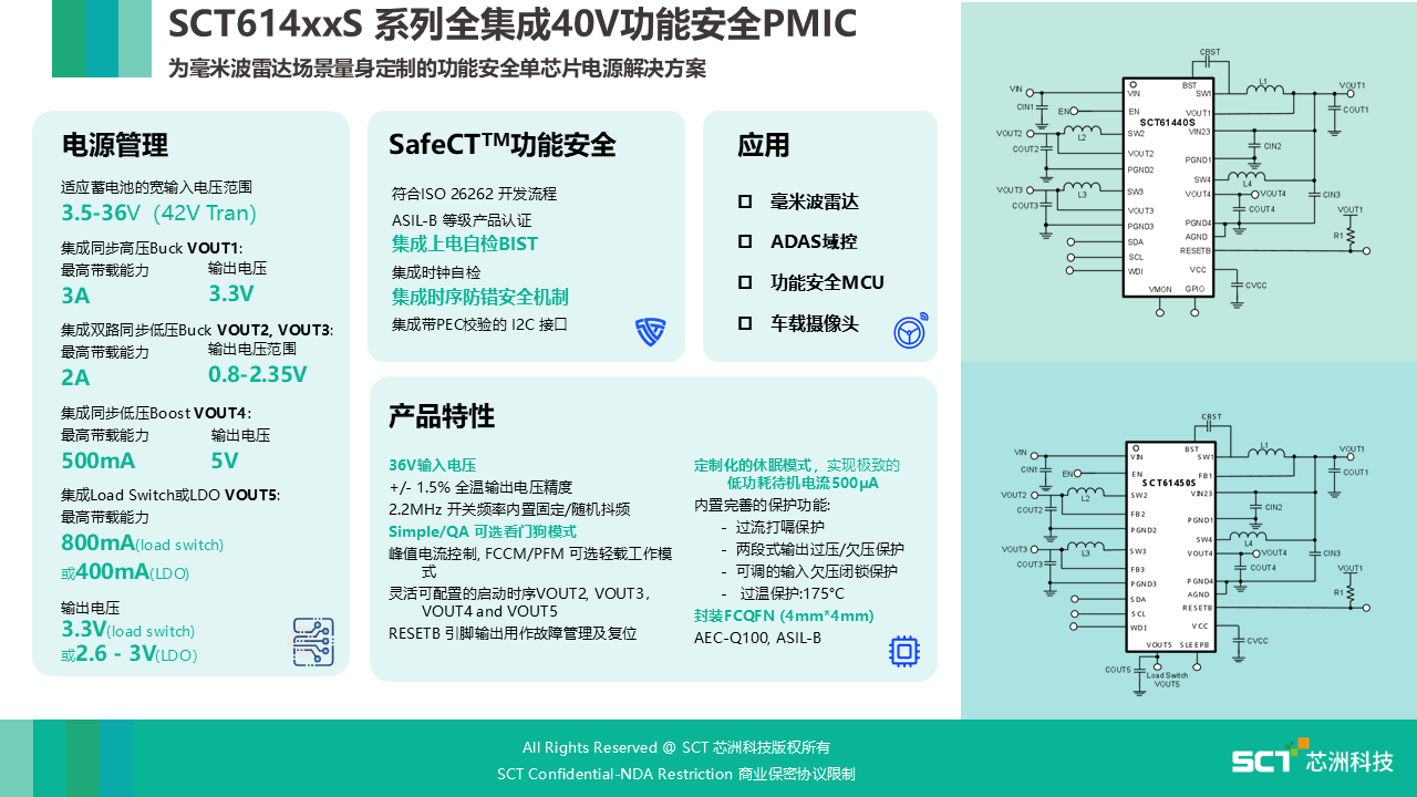 图形用户界面, 文本, 应用程序

AI 天生的内容可能不准确。。。